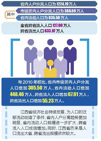 出生人口性别比的正常值域_出生人口性别比_易富贤中国出生人口